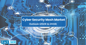  cyber security mesh market