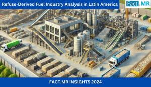 Refuse-Derived Fuel (RDF) Industry Analysis in Latin America