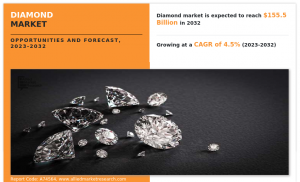 Diamond Market, 2025