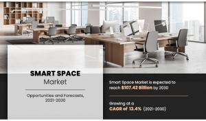 smart space 