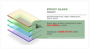 [2024] Epoxy Glass Market Trends in Industrial Applications, Growth Opportunities, 2032