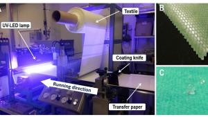 UV Coatings