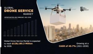 Drone Service Market Shaping from Growth to Value: 8,185.3 Million in 2030, Registering at a 40.7% CAGR