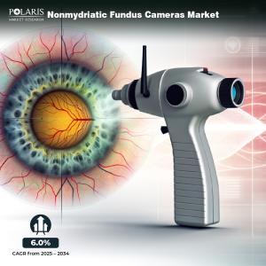 Nonmydriatic Fundus Cameras Market