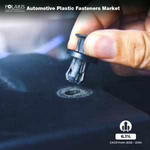 Automotive Plastic Fasteners Market