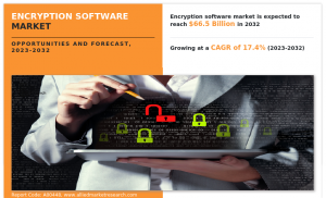 Encryption Software