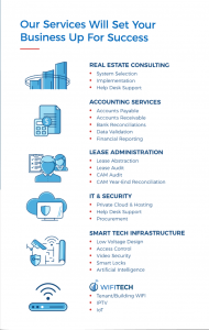 FITECH Services & Solutions