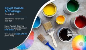 Egypt Paints & Coatings Market Outlook - 2027