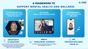 Transform Mental Health Support With Empathetic AI