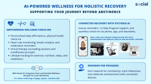 AI-Powered Wellness For Holistic Recovery