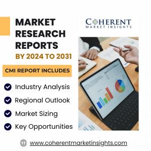 U.S. Bottled Water Market