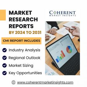 Indonesia Dietary Supplements Market