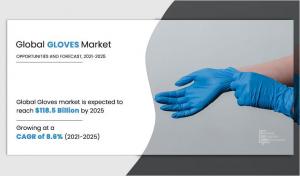 Gloves Market Gowth