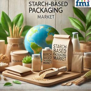 Starch-based Packaging Market