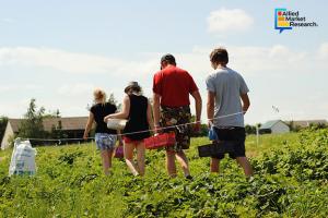 Agritourism Market  2025