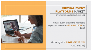 Virtual Event Platforms 