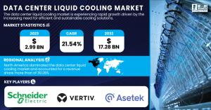 Data-Center-Liquid-Cooling