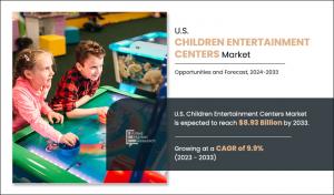 U.S. Children Entertainment Centers Market