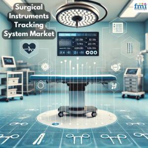  Surgical Instruments Tracking System Market