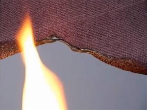 Flame Retardant Market