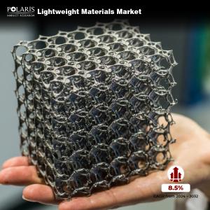 Lightweight Materials Market