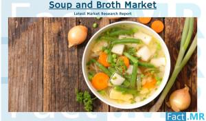 Soup and Broth Industry