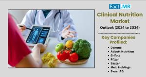 clinical nutrition market