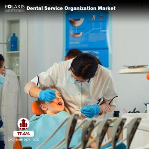 Dental Service Organization Market