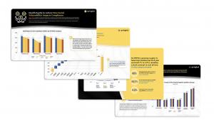 Employee Health Trends 2025 Charts