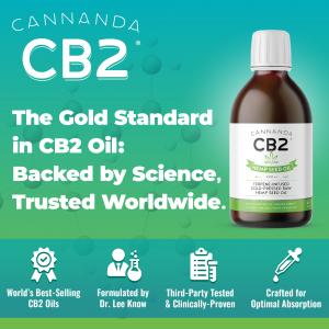 Counterfeit CB2 oils enter proliferate in Australia, Cannanda seeks to restore credibility, trademarked CB2 products, guaranteed authentic beta-caryophyllene CB2 oils, Dr. Lee Know, world's best-selling beta-caryophyllene, high absorption beta-caryophylle