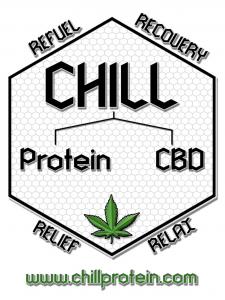 #cbd #chillproteincbd