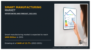 Smart Manufacturing 