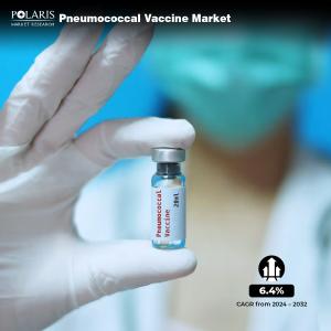 Pneumococcal Vaccine Market