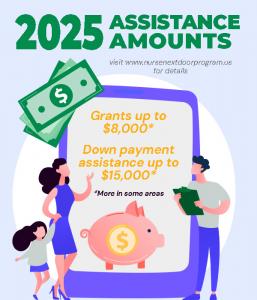 2025 Nurse Next Door Grant and Down Payment Assistance Amounts