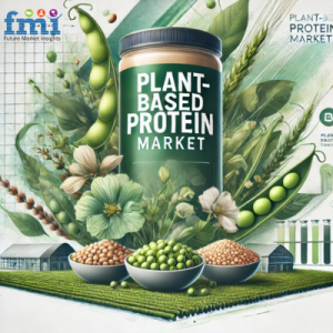 Plant-Based Protein Market