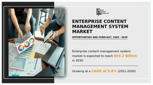 enterprise content management system