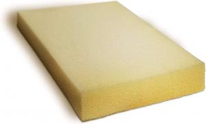 Reticulated Foam Market