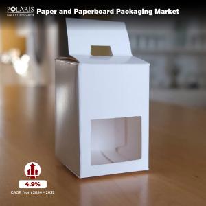 Paper and Paperboard Packaging Market