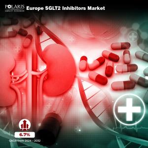 Europe SGLT2 Inhibitors Market