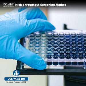 High Throughput Screening Market