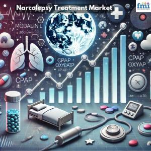  Narcolepsy Treatment Market