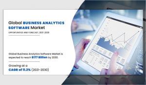 Business Analytics Software 