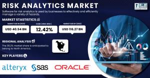 Risk-Analytics-Market