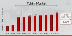 Tahini Industry