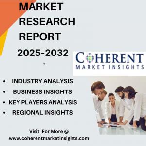 Fusion Biopsy Market