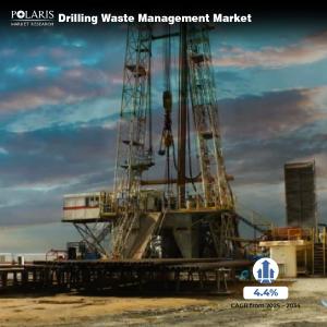 Drilling Waste Management Market