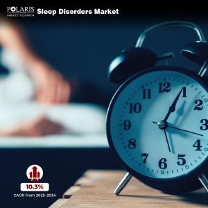 Sleep Disorders Market