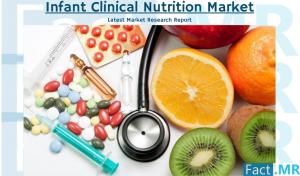 Infant Clinical Nutrition Market