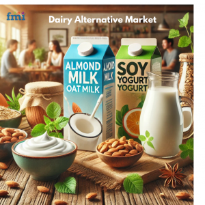 Dairy Alternative Market