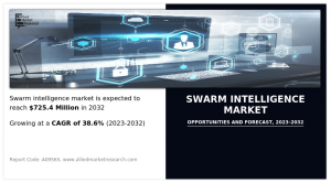 Swarm Intelligence 